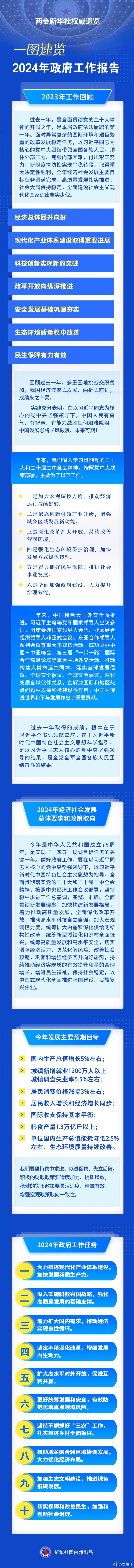 微信图片_20240305153811
