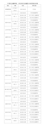 湖南各地人社局长牵手高校书记校长直播带岗