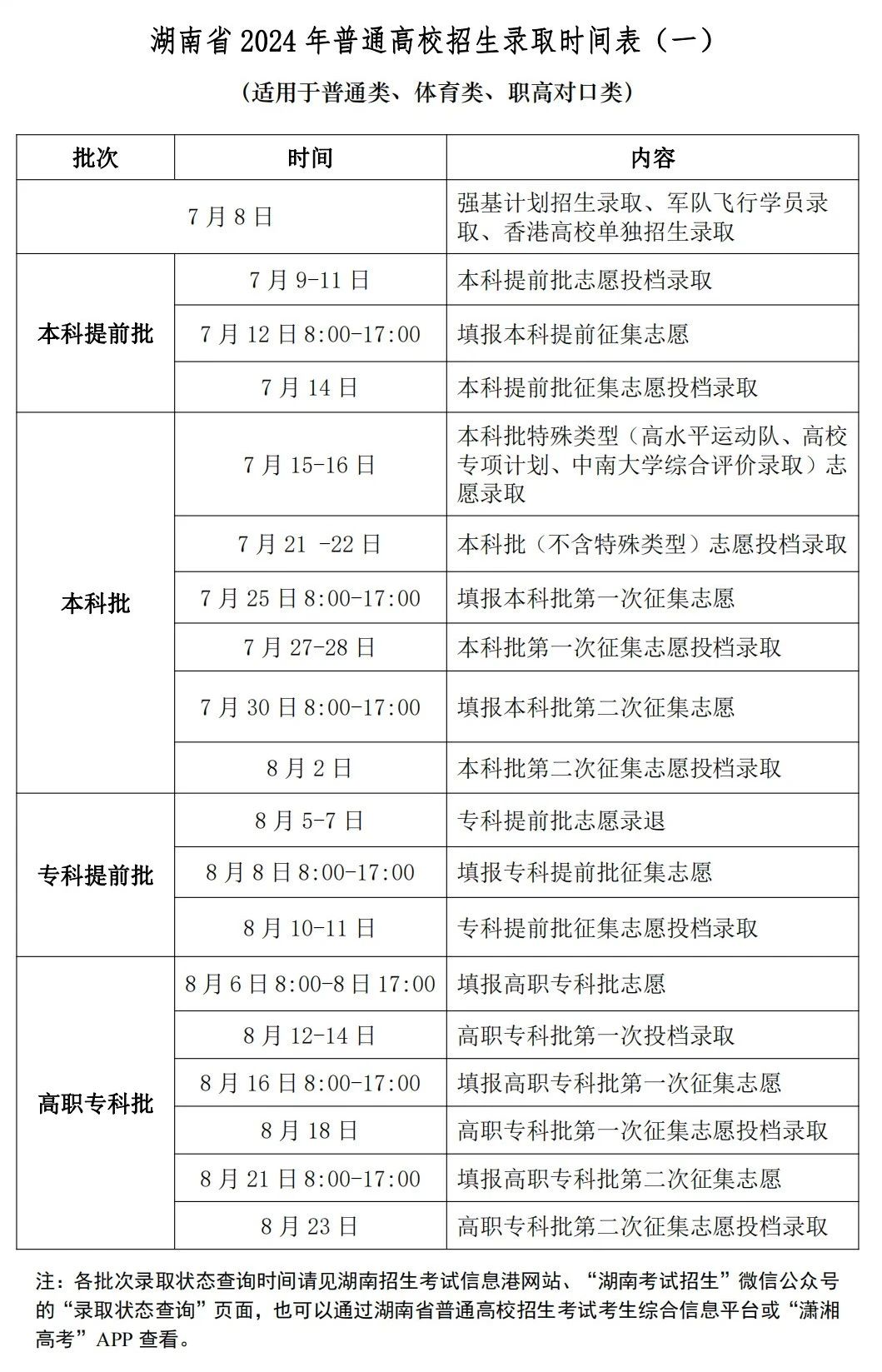微信图片_20240708161331
